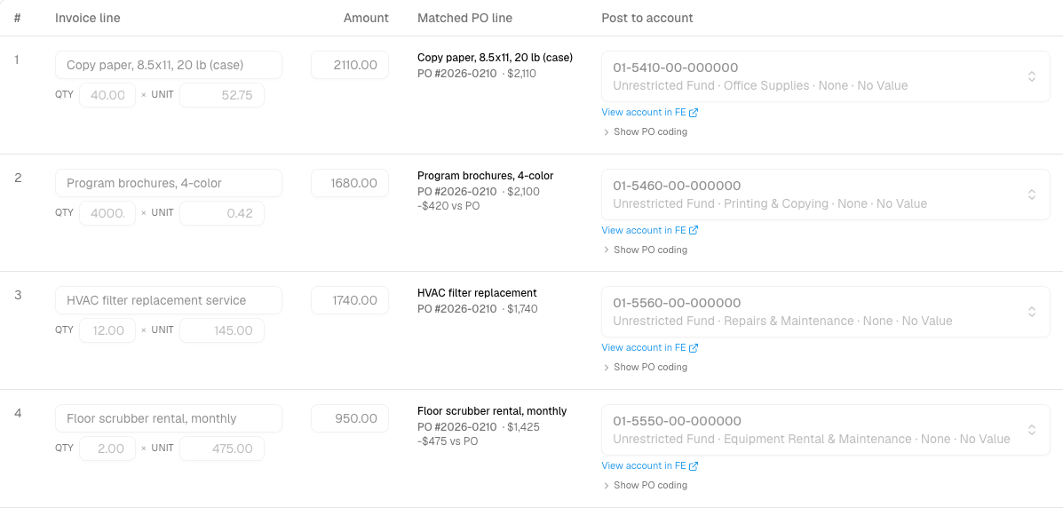 An invoice's lines beside the purchase order lines they bill, each coded to an account in the Unrestricted Fund.
