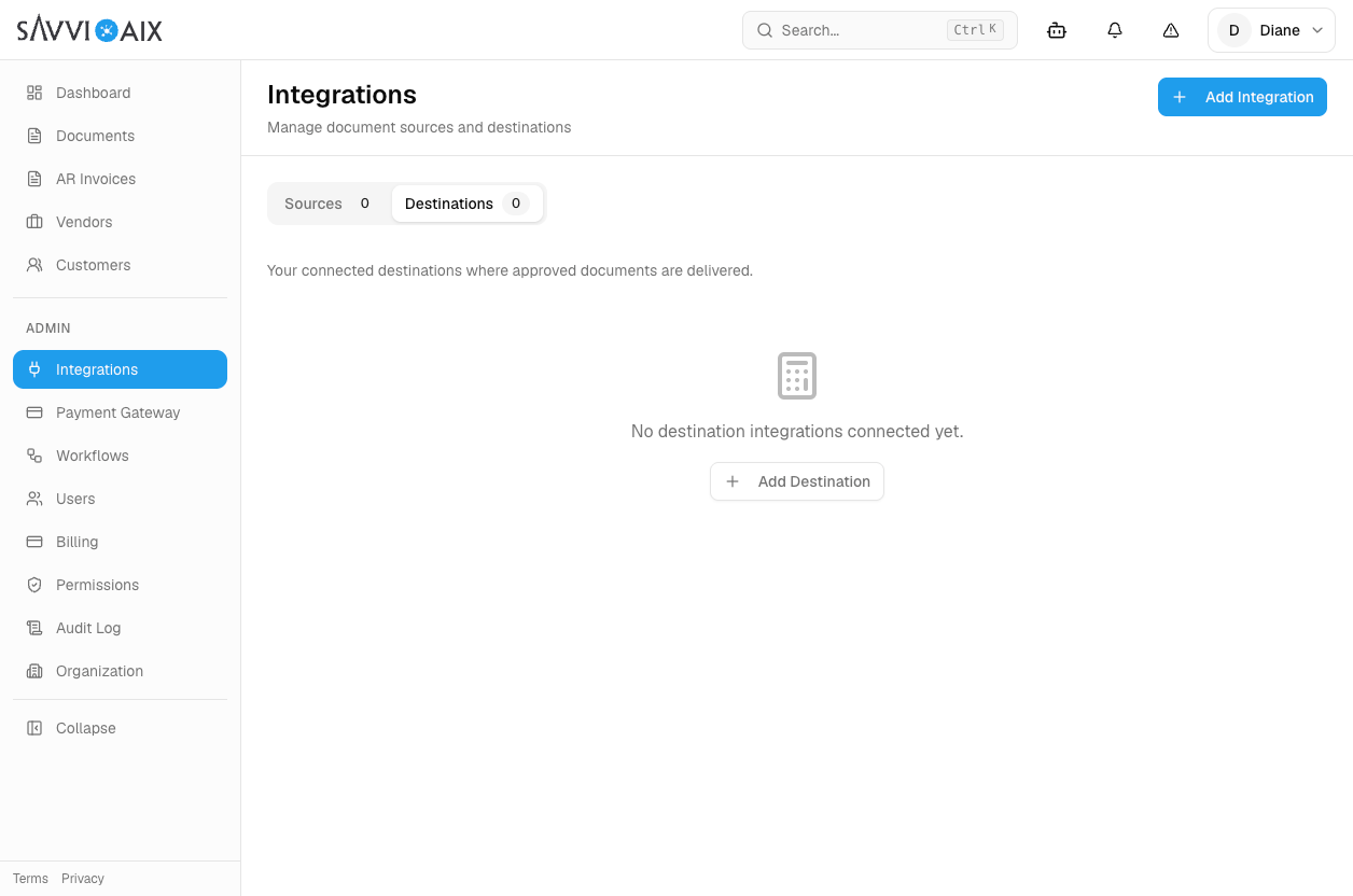 The SavviAIX Integrations page with the Add Integration button in the top right.