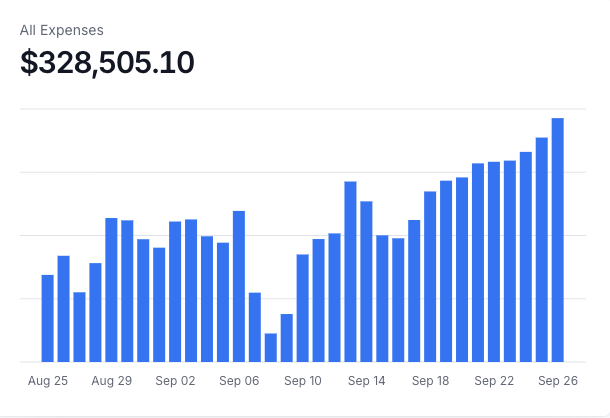 A preview of the Database web app